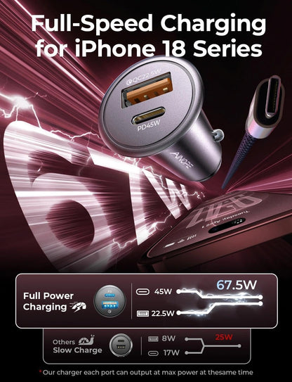 67.5W 12V Car Charger, Cigarette Lighter USB Charger Fast Charging