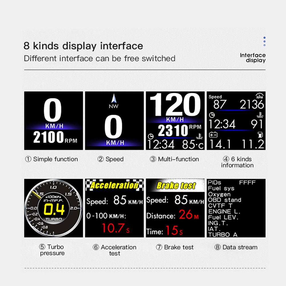 AP-1 Smart Car HUD package contents
