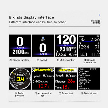 AP-1 Smart Car HUD package contents