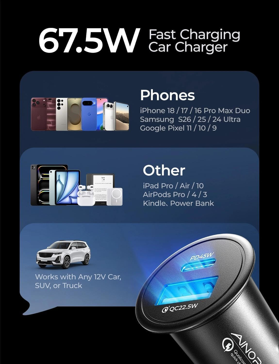 67.5W 12V Car Charger, Cigarette Lighter USB Charger Fast Charging