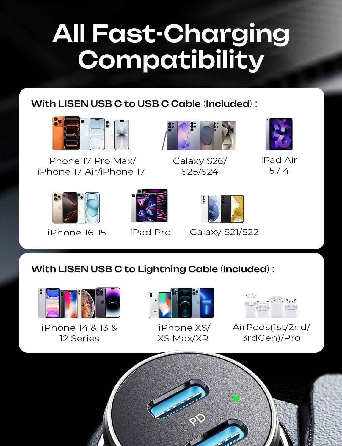 67.5W 12V Car Charger, Cigarette Lighter USB Charger Fast Charging
